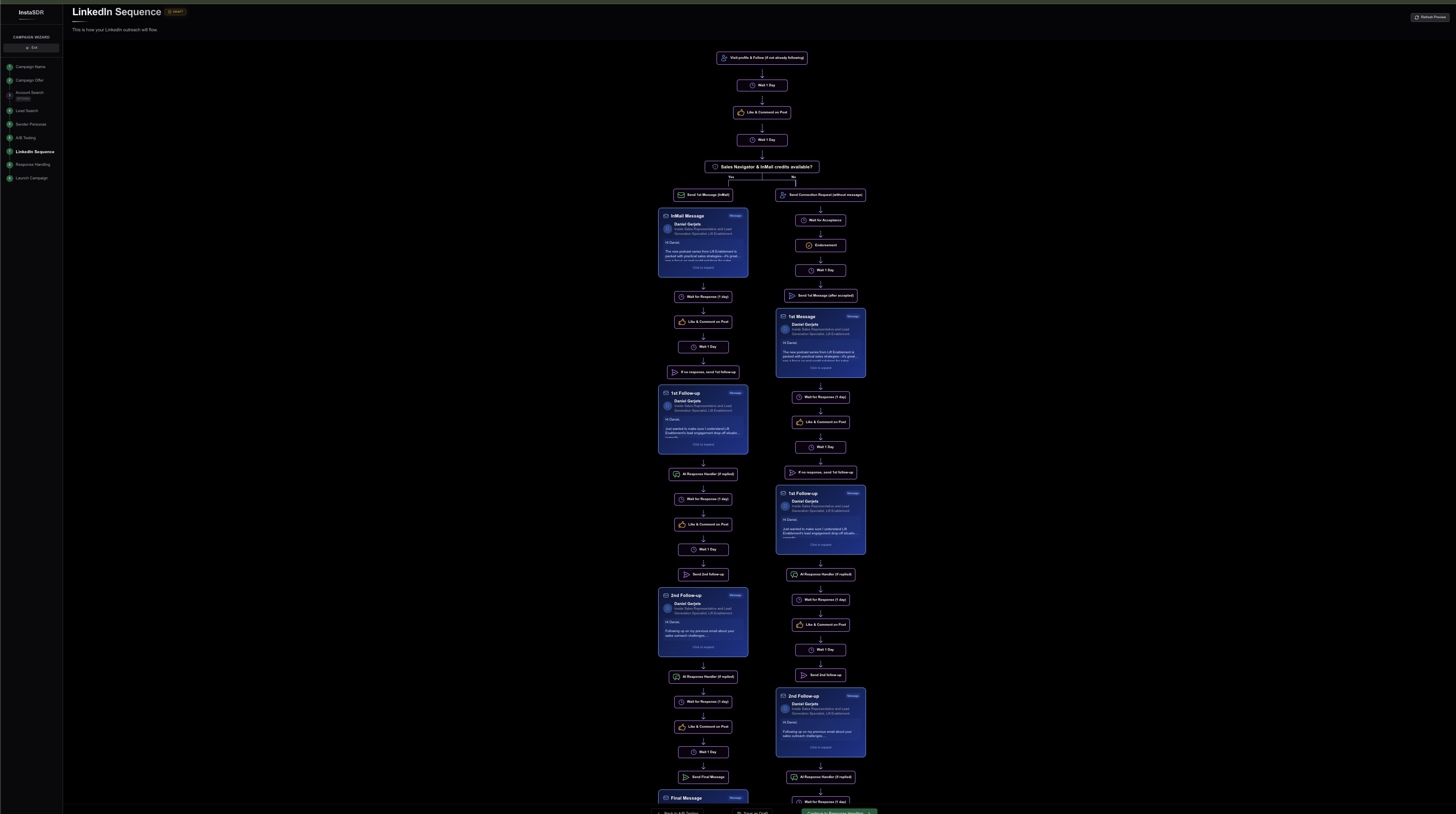LinkedIn Campaign Interface